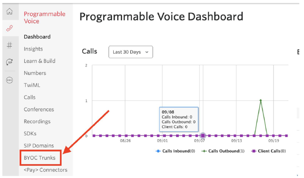 Twilio BYOC Trunks