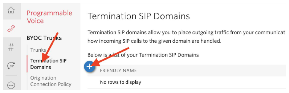 Twilio Call Termination SIP Domains