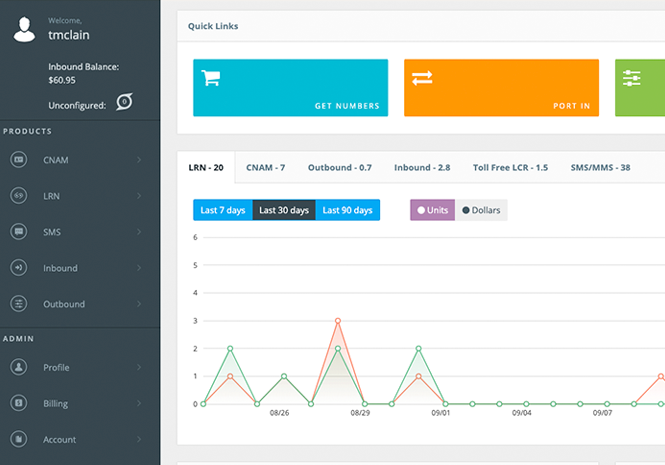 thinQ-io-platform-main-screen