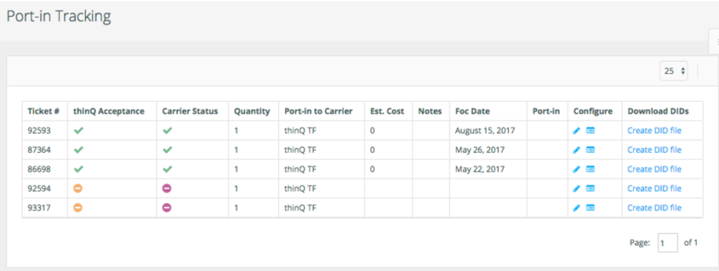 Phone Number Ordering at thinQ