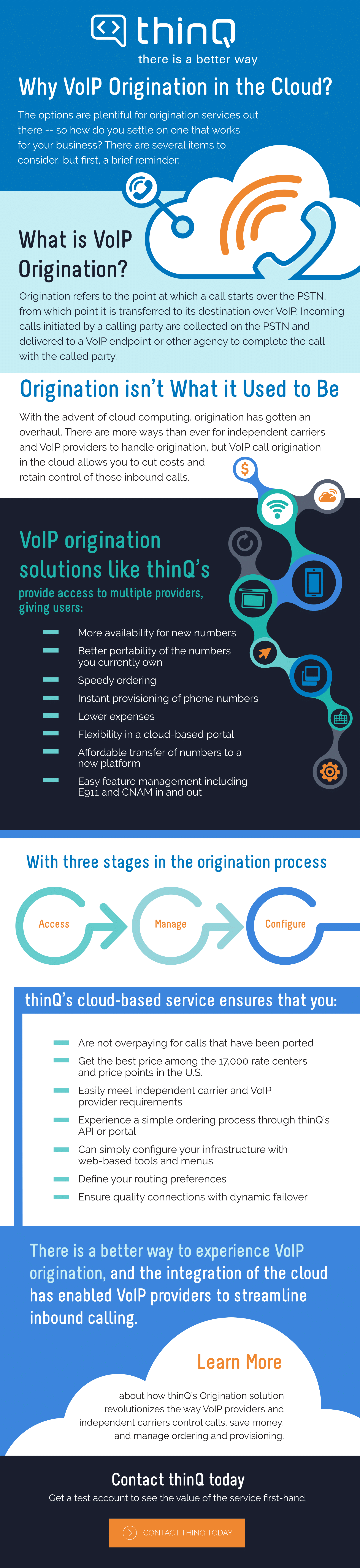 VOiP Origination in the Cloud