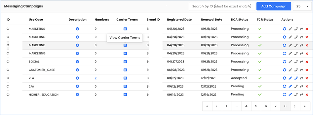 View carrrier terms data for campaigns in commio.io