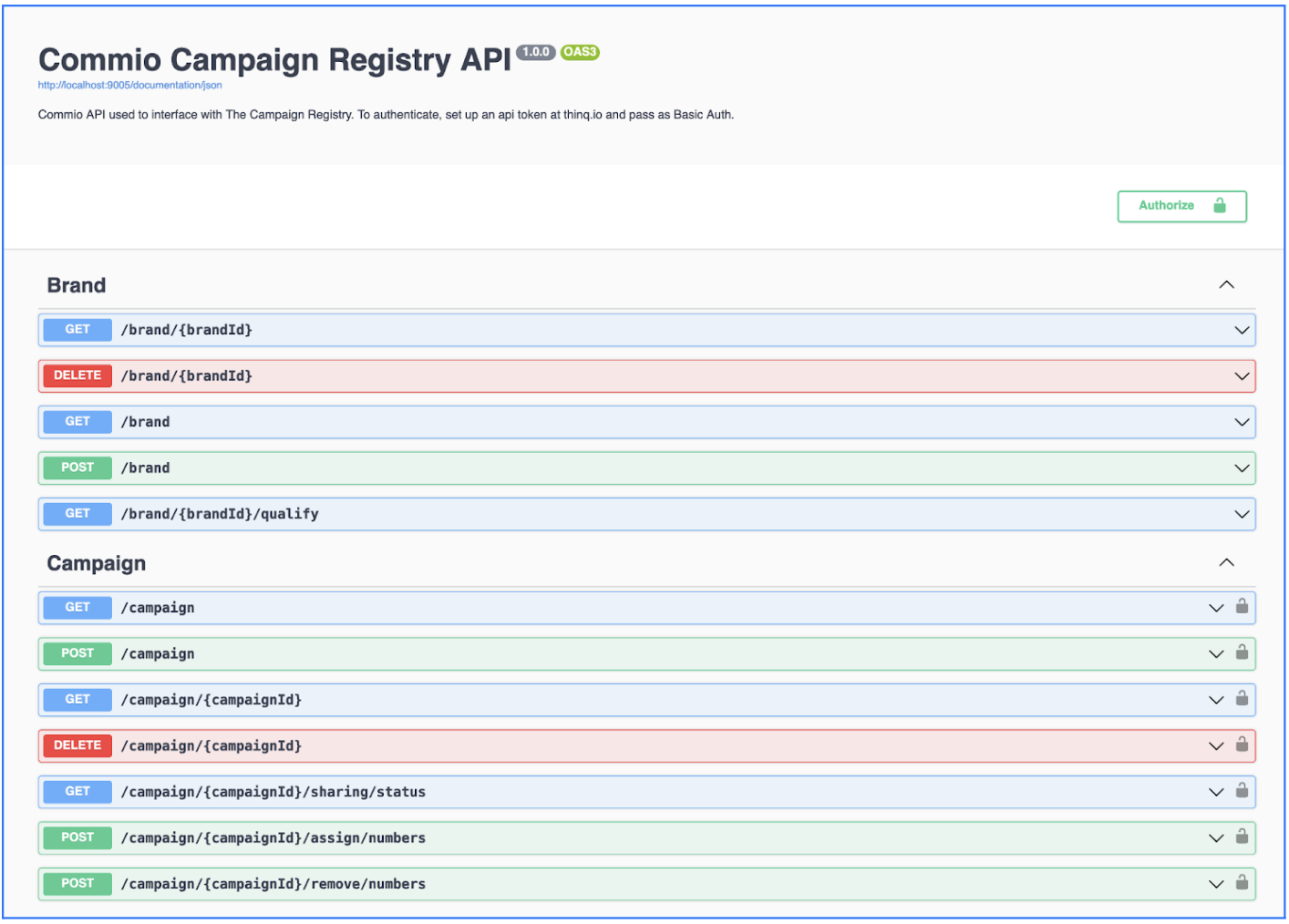API Doc Campaign Registry