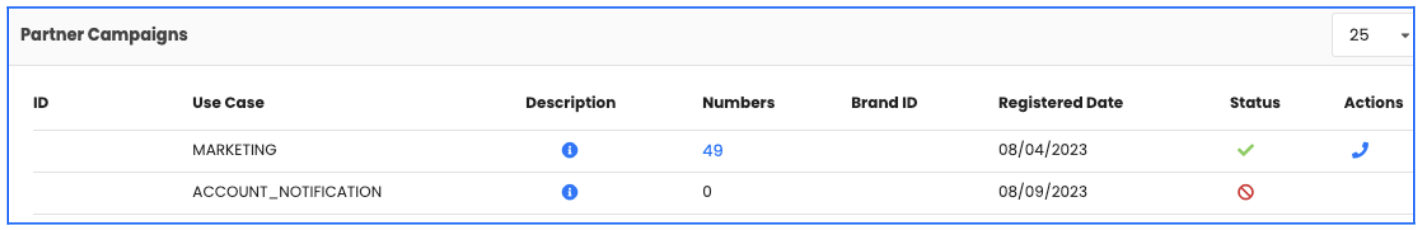 Show Numbers Assigned Pending Approval